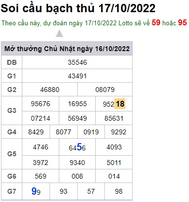 Soi cầu bạch thủ 17/10/2022