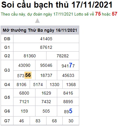 Soi cầu XSMB 17-11-2021 Win2888