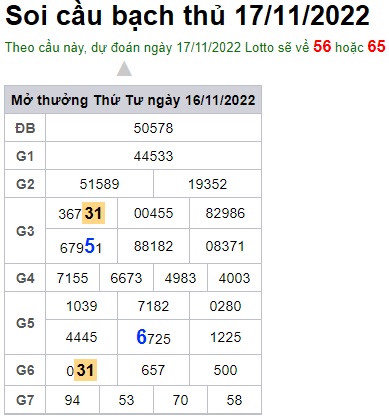 Soi cầu bạch thủ 17/11/2022