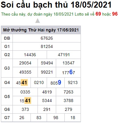 Soi cầu XSMB 18-5-2021 Win2888