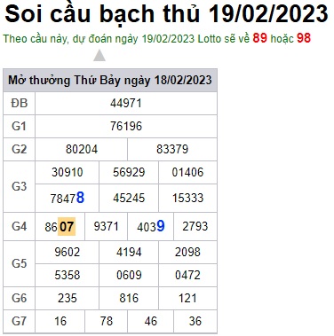 Soi cầu bạch thủ 19/2/23