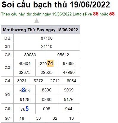 Soi cầu XSMB 19-06-2022 Win2888 Chốt số xổ số miền bắc chủ nhật