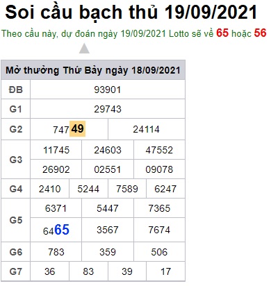 Soi cầu XSMB 19-9-2021 Win2888