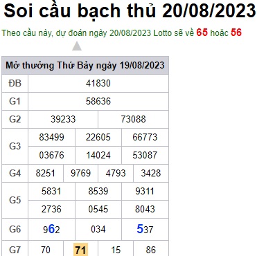 Soi cầu XSMB 20-08-2023 Win2888 Chốt số xổ số miền bắc chủ nhật