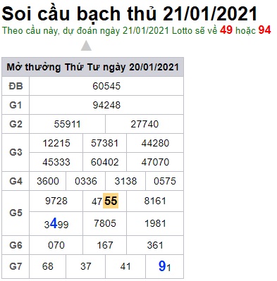 Soi cầu XSMB 21-1-2021 Win2888