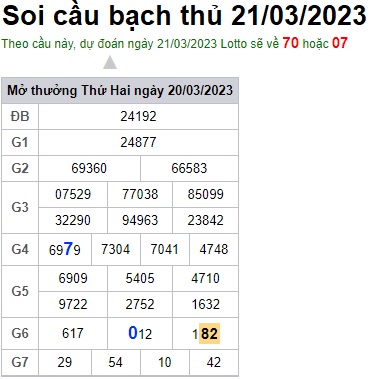 Soi cầu bạch thủ 21/3/23