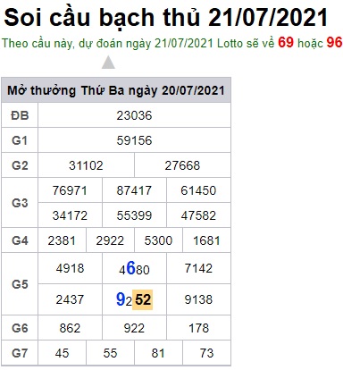 Soi cầu XSMB 21-7-2021 Win2888