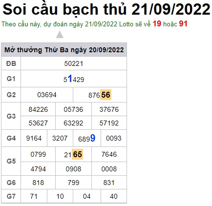 Soi cầu bạch thủ 21/9/22