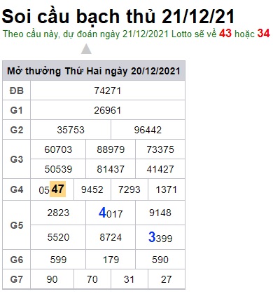 Soi cầu XSMB 21-12-2021 Win2888