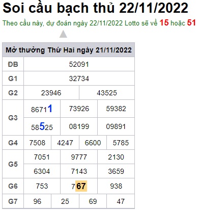 Soi cầu bạch thủ 22/11/2022