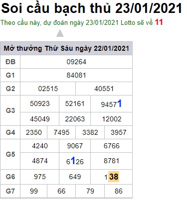 Soi cầu XSMB 23-1-2021 Win2888