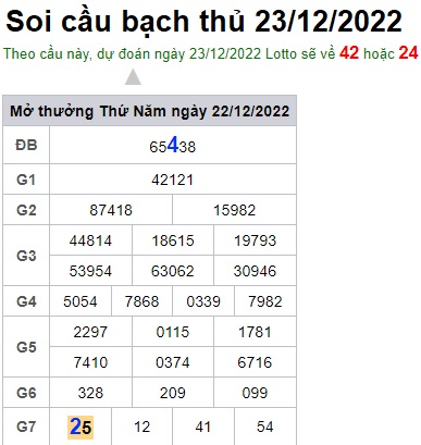 Soi cầu bạch thủ 23/12/2022