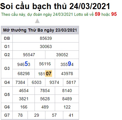 Soi cầu XSMB 24-3-2021 Win2888