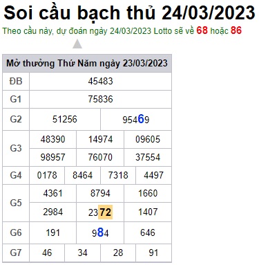 Soi cầu bạch thủ 24/3/23