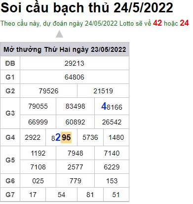 Soi cầu XSMB 24-05-2022 Win2888 Dự đoán cầu lô miền bắc thứ 3