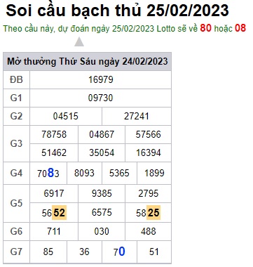 Soi cầu bạch thủ 25/2/23