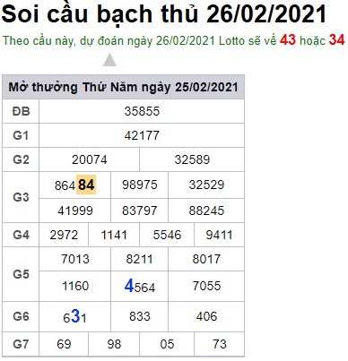 Soi cầu XSMB  26-2-2021 WIn2888