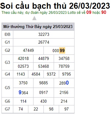 Soi cầu XSMB 26-03-2023 Win2888 Dự đoán cầu lô miền bắc chủ nhật