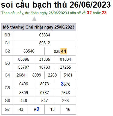 Soi cầu XSMB Win2888 26-06-2023 Dự đoán cầu lô miền bắc thứ 2