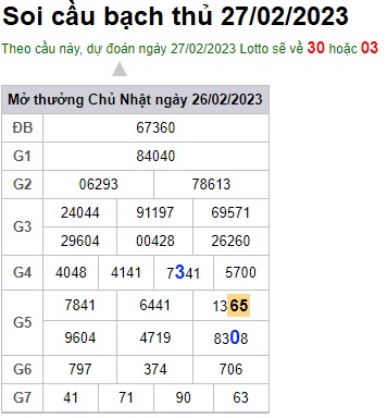 Soi cầu bạch thủ 27/2/23