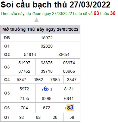 Soi cầu XSMB 27-3-2022 Win2888