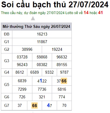 Soi cầu XSMB 27-07-2024 Win2888 Dự đoán Cầu Lô Miền Bắc thứ 7
