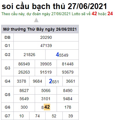 Soi cầu XSMB 27-6-2021 Win2888