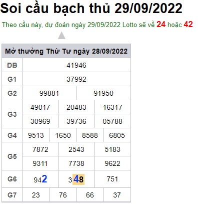 Soi cầu bạch thủ 29/9/2022