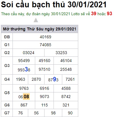 Soi cầu XSMB 30-1-2021 Win2888