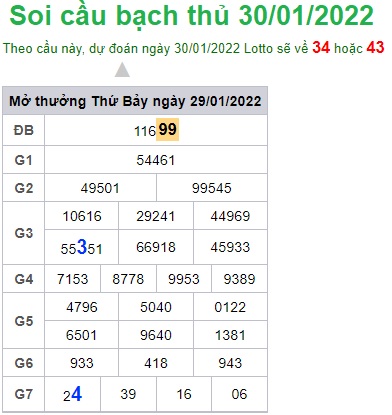 Soi cầu XSMB 30-1-2022 Win2888