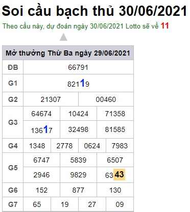 Soi cầu XSMB 30-6-2021