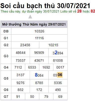 Soi cầu XSMB 30-7-2021 Win2888