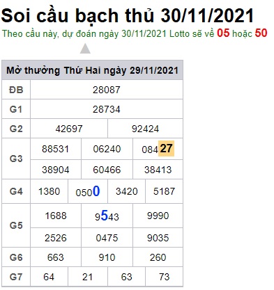 Soi cầu XSMB 30-11-2021 Win2888