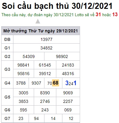 Soi cầu XSMB 30-12-2021 Win2888