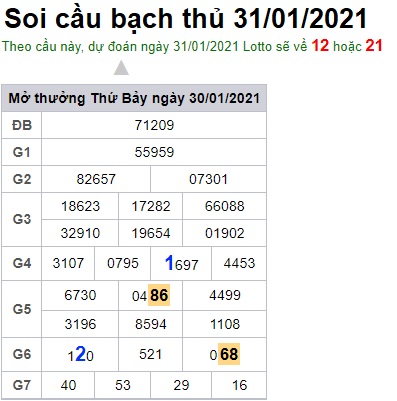 Soi cầu XSMB 31-1-2021 Win2888