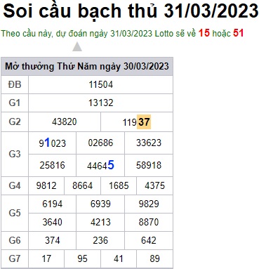 Soi cầu bạch thủ 31/3/23