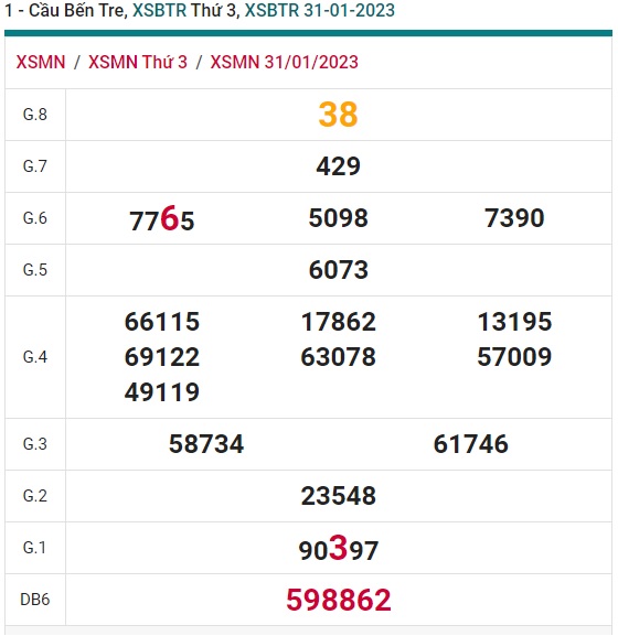 Soi cầu bến tre 7/2/23