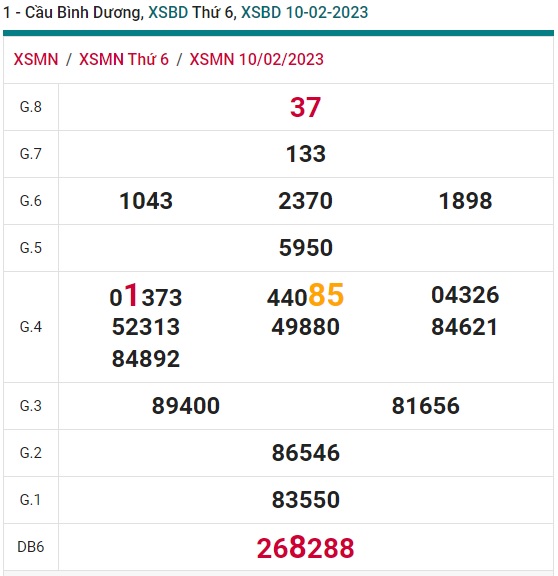 Soi cầu bình dương 17/2/23