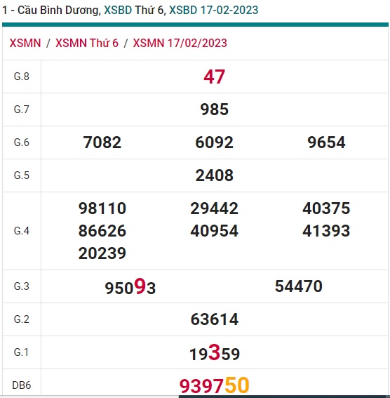 Soi cầu bình dương 24/2/23