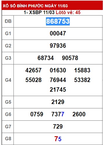 Soi cầu bình phước 18/3/23