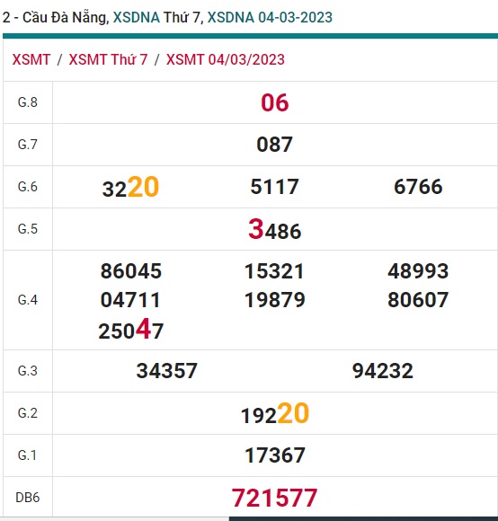 Soi cầu đà nẵng 11/3/23