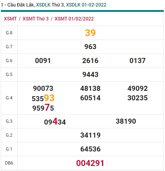 Soi cầu XSMT 08-2-2022 Win2888