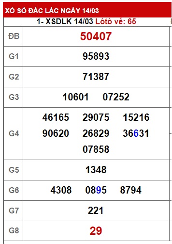 Soi cầu dak lak 21/3/23