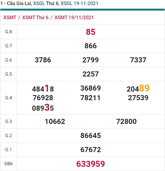 Soi cầu XSMT 26-11-2021 Win2888