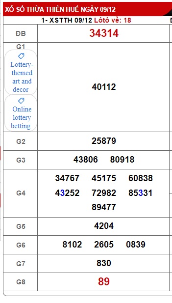 Soi cầu XSMT 16-12-2024 Win2888 Dự đoán Xỉu Chủ Miền Trung thứ 2