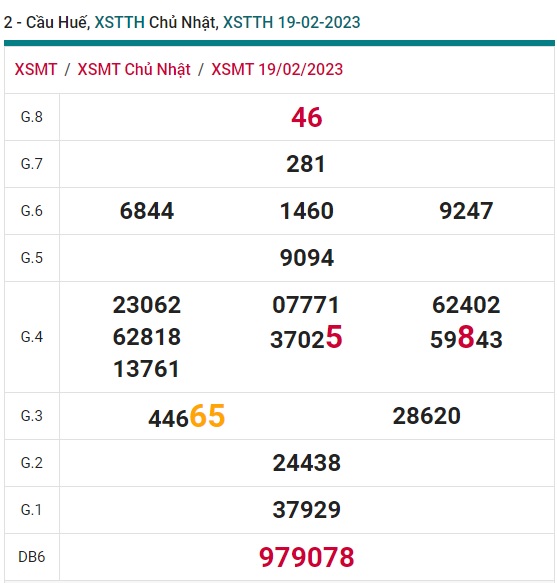 Soi cầu xsmt 26/2/23 Huế