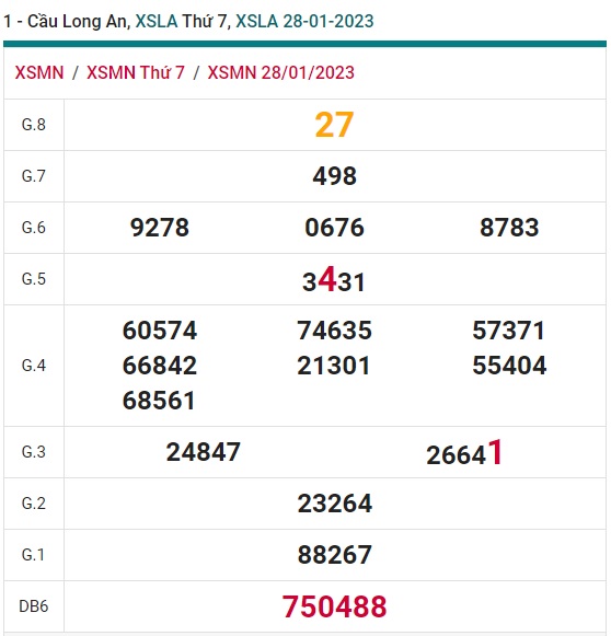 Soi cầu long an 4/2/23