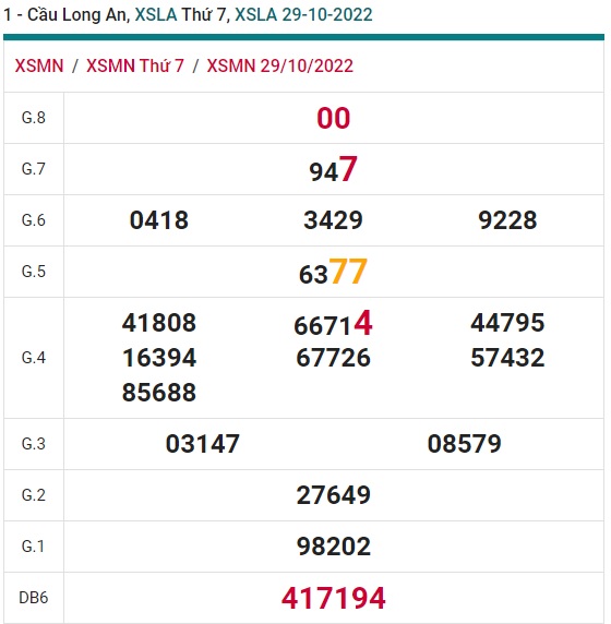 Soi cầu long an 5/11/22