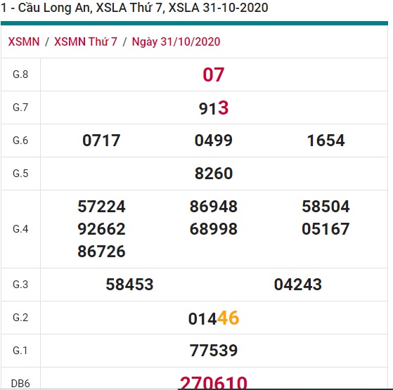 Soi cầu XSMN 7-11-2020 Win2888