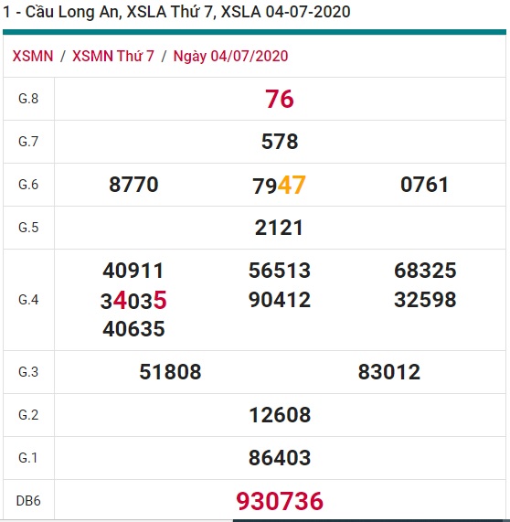 Soi cầu XSMN 11-7-2020 Win2888